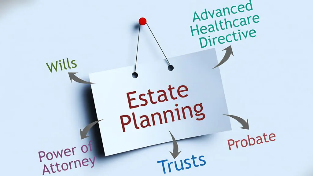 Estate Planning for Blended Families and Second Marriages